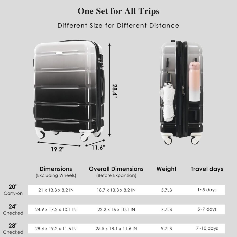 Luggage Sets 3 Piece Sets(20/24/28"), Suitcases with Wheels, Carry On Luggage with USB Port, Airline Certified Carry-on Luggage with Cup Holder, ABS+PC Hard Shell Luggage (Black+Gery + ABS+PC) - Image 2